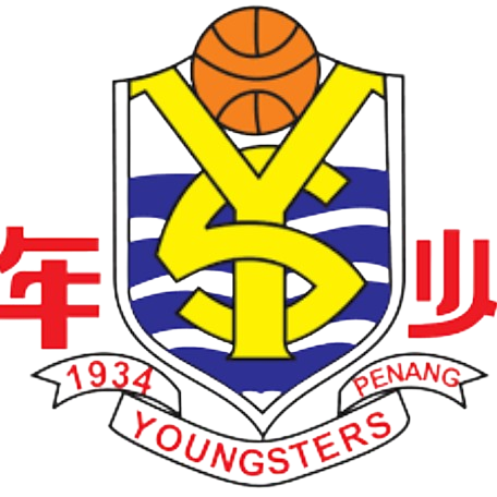 Penang Youngster Basketball Club U20